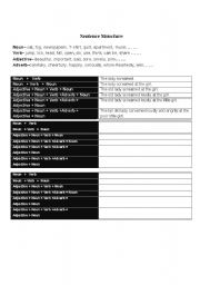 English Worksheet: Sentence Structure