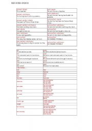 English Worksheet: reported speech