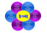 English Worksheet: Take