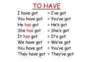 English worksheet: Verb to have