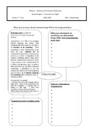 English Worksheet: volunteer