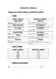 English Worksheet: Reported Speech