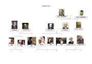 English Worksheet: family tree