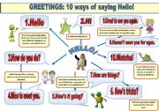 English Worksheet: GREETINGS: 10 WAYS OF SAYING HELLO! -GUIDE IN A POSTER FORMAT