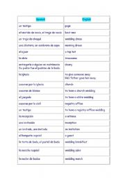 English worksheet: Vocabulary of wedding parties (sheet 2)