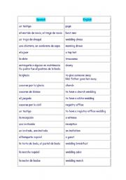 English Worksheet: Vocabulary of wedding parties (sheet 2)