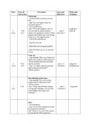 English Worksheet: Birhtdays  4 grade Lesson Plan