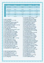 English Worksheet: My weekly Schedule