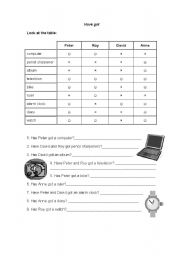 English worksheet: Have got - exercises