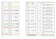 English worksheet: NUMBERS