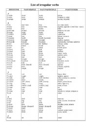 English Worksheet: List of Irregular Verbs