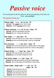 English Worksheet: passive voice