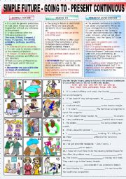 English Worksheet: SIMPLE FUTURE - GOING TO - PRESENT CONTINUOUS