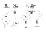 English Worksheet: The Past Passive Competition