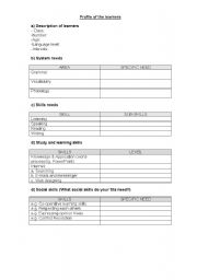 English worksheet: Learners Profile