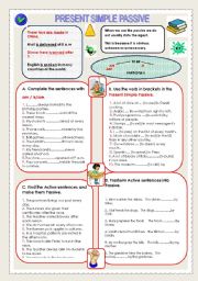 English Worksheet: Present Simple Passive