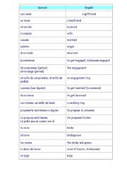 English worksheet: Vocabulary related to weddings (sheet 1)
