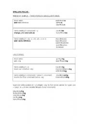 English Worksheet: Present Simple and Past Simple: Spelling rules