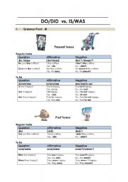 English Worksheet: Do/Did/Does vs Is/Was/Were