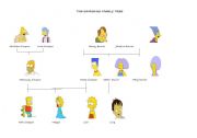 English Worksheet: simpsons family tree