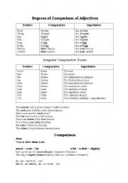 English Worksheet: degrees of comparison