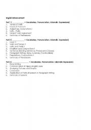 English Worksheet: Basi Grammar