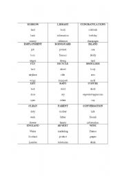 English Worksheet: Taboo