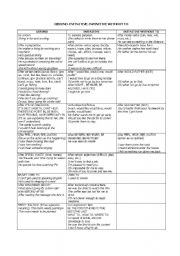 English Worksheet: gerunds