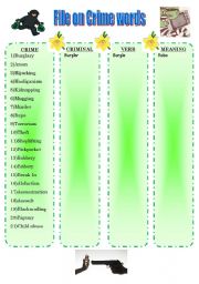 English Worksheet: Crime file