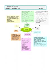 English Worksheet: Vocabulary on Work-diagram