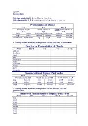 English worksheet: Pronunciation of plurals and regular past verbs
