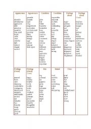 Adjective list