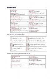 English Worksheet: Reported Speech