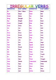 English worksheet: Irregular Verbs