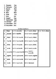 English worksheet: Months and Ordinal numbers