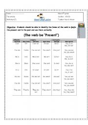 English Worksheet: the verb to (be)