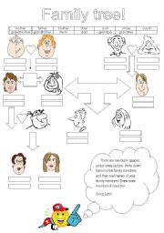 English Worksheet: Family tree