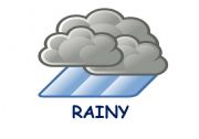 English Worksheet: WEATHER FLASHCARDS - SET4