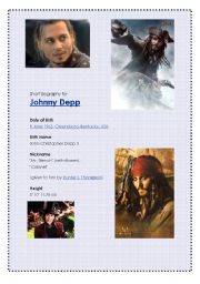 Short Biography for  Johnny Depp