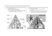 English Worksheet: Food Pyramids