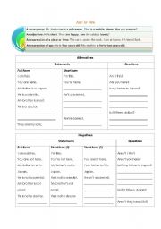English Worksheet: Am / Is / Are --- Arent / Isnt