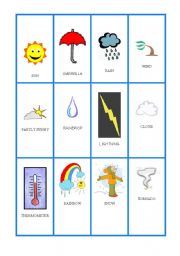 English Worksheet: flashcards weather