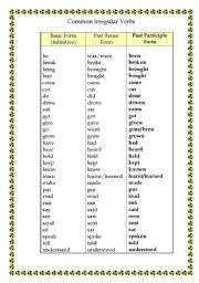 English worksheet: Verbs