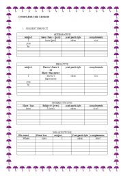 English Worksheet: Present perfect
