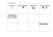 English worksheet: Vacation Story