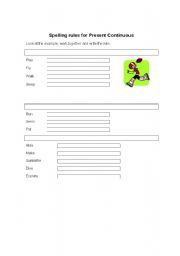 English Worksheet: Spelling Rules for Present Coninuous