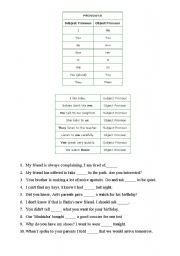 English Worksheet: pronouns