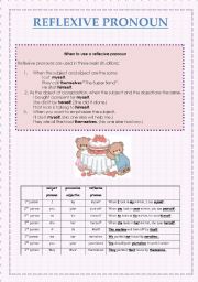 English Worksheet: Reflexive Pronouns