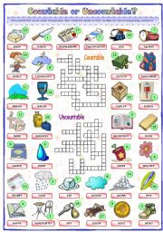 Countable or Uncountable (2 of 2)