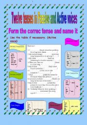 6 original exercises The formation of all tenses both Active and Passive voice 